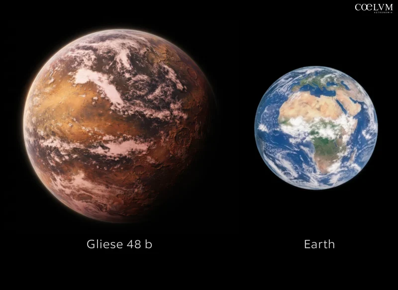 Gliese 48